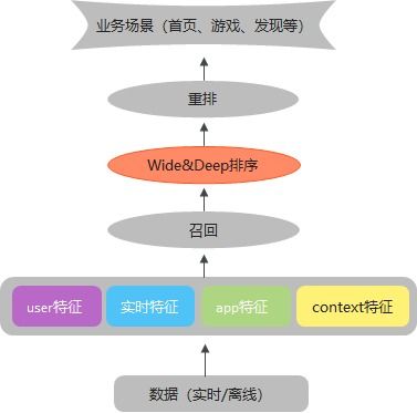 魅族，在大模型赛道的探索与展望