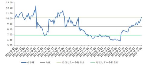 华夏领先股票基金深度解析：揭秘市场领跑之道